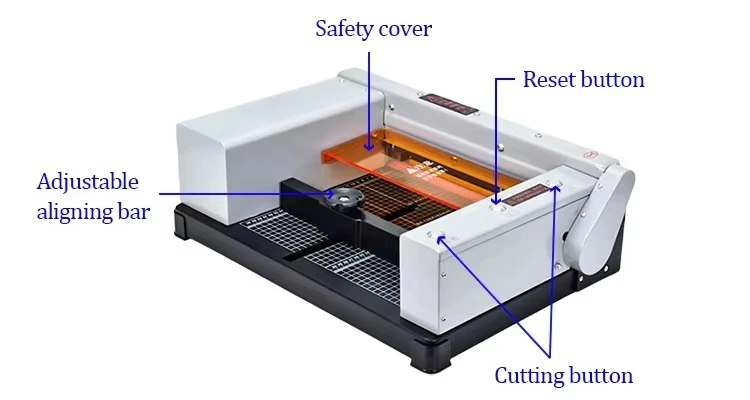 قاطع ذو جودة تجارية هو خيار مث - مراجعة Commercial Printing Factory وسعره